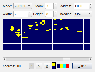 La fenêtre Find Graphics : les réglages Mode, Zoom, Address, Width, Height et Encoding, puis la mémoire dessinée en une grille de tuiles où l'on reconnaît des morceaux de lettres jaunes sur fond bleu.
